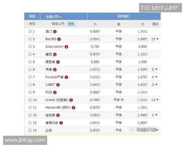 竞彩足球星期二最新开奖结果解析及投注技巧总结