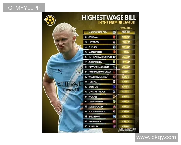 2025年最新足球球星身价排行揭秘 谁是足坛最贵球员