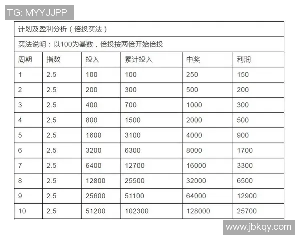 竞彩足球星期天可购买的时间点详解及相关注意事项