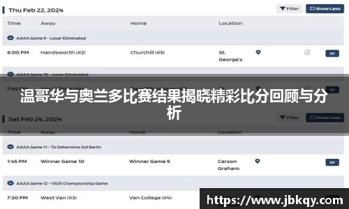温哥华与奥兰多比赛结果揭晓精彩比分回顾与分析