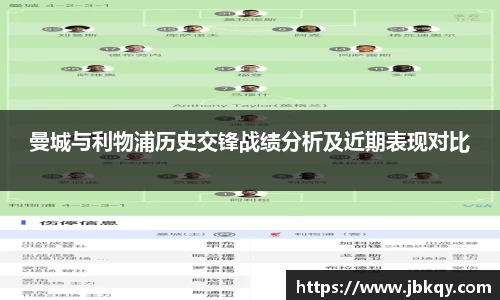曼城与利物浦历史交锋战绩分析及近期表现对比